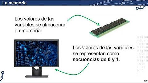 16-Objetos y Clases: Tipos y valores