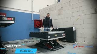 Motorized Roller Conveyor Lift Table Ii Onder Lift Celik