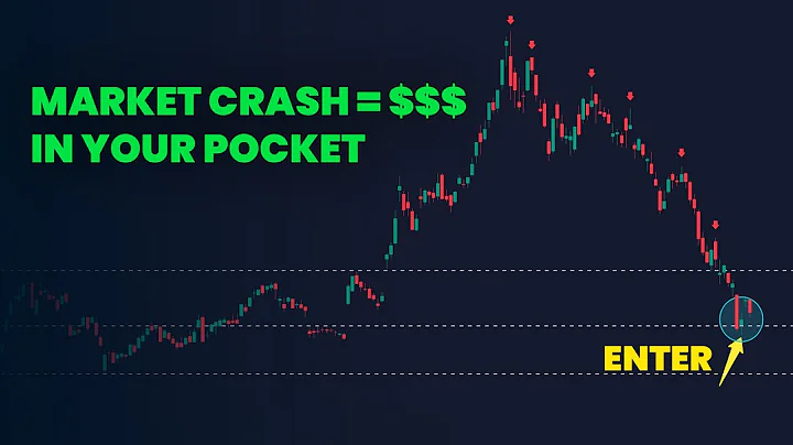 How To Profit From A Big Market Crash (With Options) thumbnail