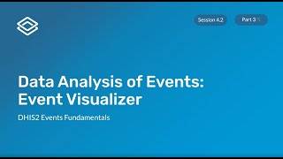 Famous Module 4: Subsection 2 - Event Visualizer Demonstration [Part 3 of 5] Wealth