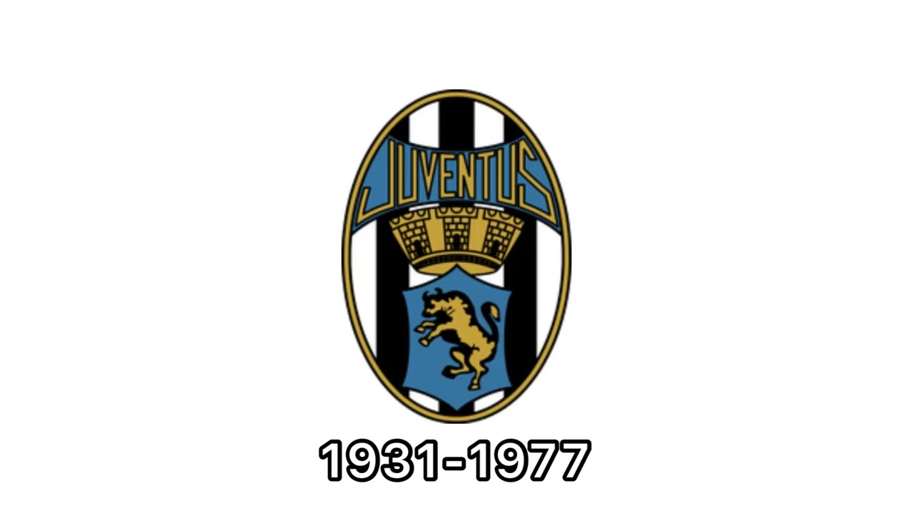 Juventus FC Logo History