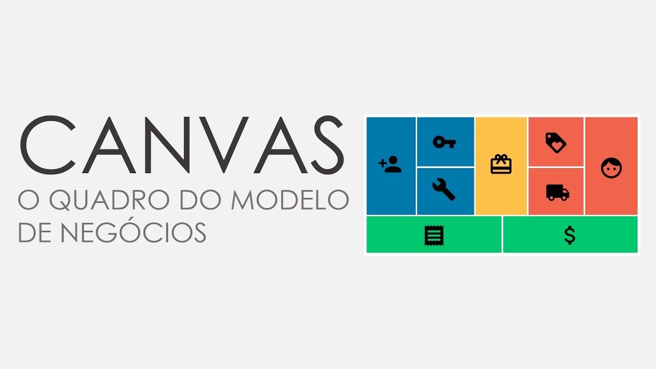 Como montar um Canvas - estruturando seu modelo de 