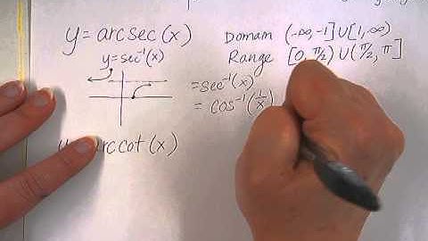 Trig Inverse Functions - reciprocal functions