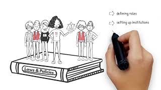 From Alert to Action: Legal and Policy Frameworks for Effective Early Warning Early Action