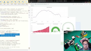 Episode 23 : Introduction to MQTT, Node-RED, InfluxDB and Grafana. drag and drop no-coding dashboard