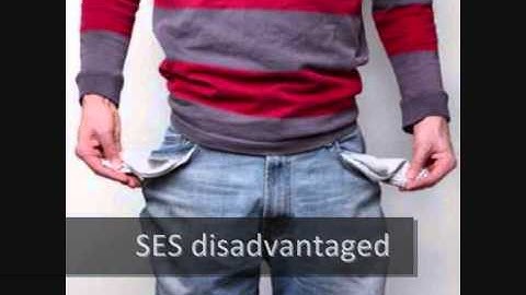 Intro to groups in context