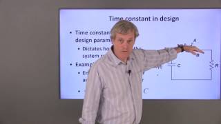 M1 Chapter 2 Math Video With Missing Demo