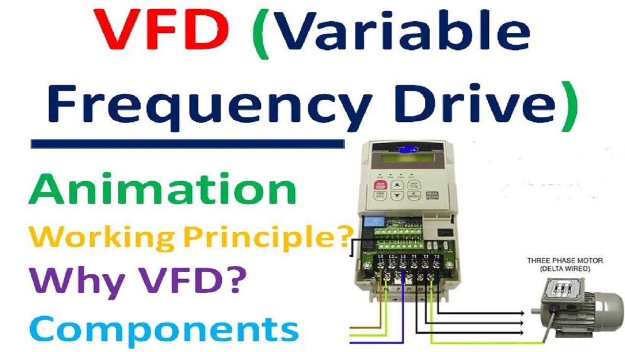 VFD Drive (Variable Frequency Drive) in Hindi. Basic Working Principle of  VFD - YouTube