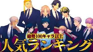 【東京卍リベンジャーズ】No.1人気者は◯◯！！好きなキャラクターランキング結果発表！！※ネタバレ注意