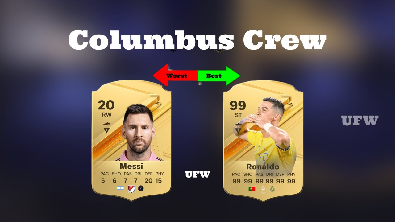 Worst and Best FIFA Cards | Columbus Crew Editions.  