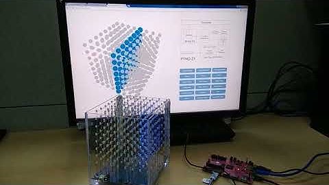 demo video for pynq lightcube