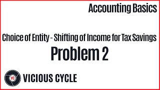 Choice of Entity - Shifting of Income for Tax Savings Problem 2