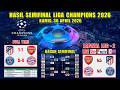Hasil Liga Champions Tadi Malam ~ ATLETICO vs ARSENAL ~ PSG vs MUNCHEN ~ UCL 2026 Semifinal Leg 1