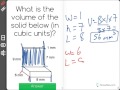 Calculating Volume of Solids