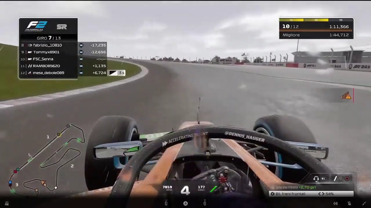 AyrtonSennaChampionship F2 Round 7/8 = Portogallo ( Sprint più Feature Race )