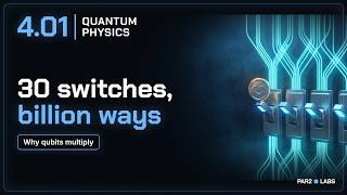 Tensor Product Explained: Why n Qubits Need 2^n Numbers | Par2 Labs Quantum Physics 4.01