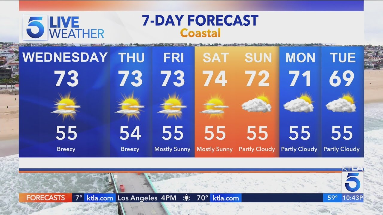 KTLA 5 News Weather Forecast - Tuesday, Jan. 13, 2026