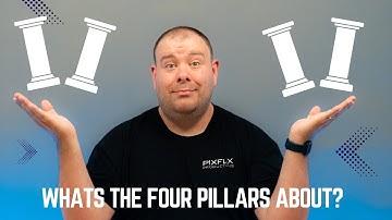 How to Never Run Out of Content Ideas Again!