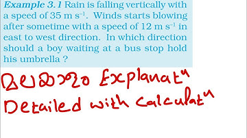 Example 3.1 Rain is falling vertically with the speed of 35 m/s. Wind starts blowing after sometime