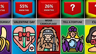 Comparison: Never Do These Illegal Things In Other Countries Net Worth