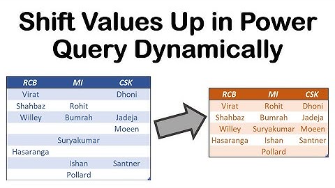 Shift Values Up in Power Query Dynamically