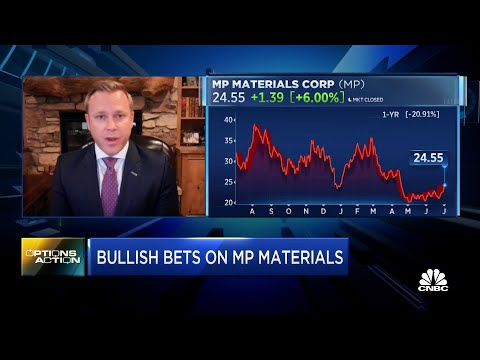 Options Action: Traders placing bullish bets on MP Materials