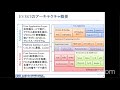 EV3RTの内部構造と進んだ使い方（2020年度ETロボコン向けTOPPERS活用セミナー）