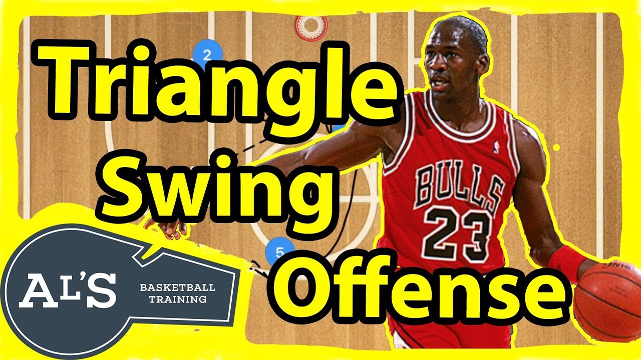 Triangle Basketball Offense Pass and Swing