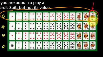 Probability - Part 4: Conditional Probability Intro (STAT 109)