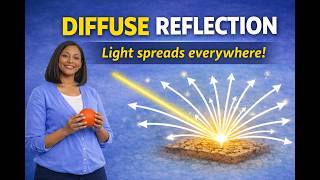 What is Diffuse Reflection | Science for Kids | Song of Science