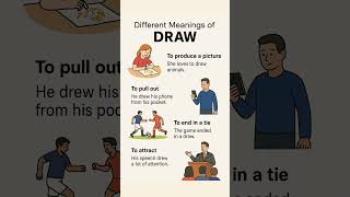 different meanings of "Draw " #englishvocabularies #synonymsmeaning #englishspeakingtips