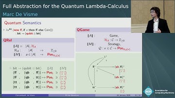 Full Abstraction for the Quantum Lambda-Calculus