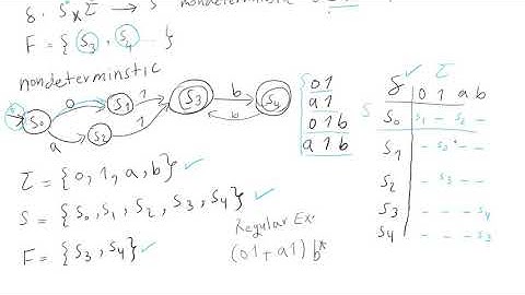 State Machine (part one)
