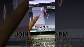 200 pips Catch in Live stream #livetrading #youtuvelive #livestream #liveforextrading #profit