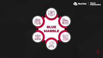 Tech Mahindra x Red Hat | Explainer Video