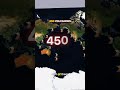 Earth’s Deadliest Zone: The Ring of Fire