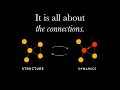 What is a network? Why should we care?