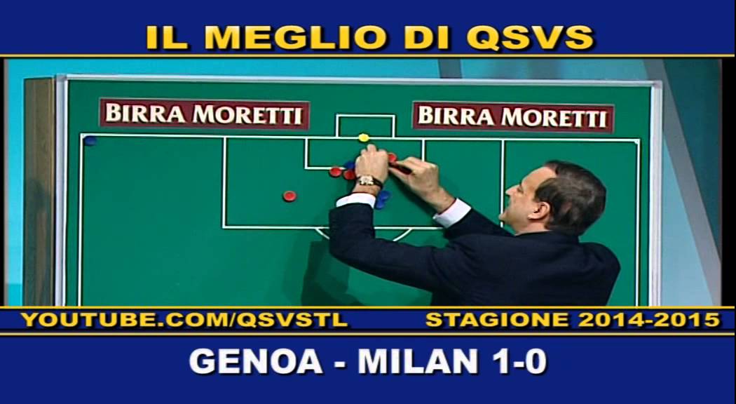 QSVS - I GOL DI GENOA-MILAN 1-0 - TELELOMBARDIA rossiya 1