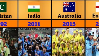 ODI Cricket World Cup Winners List from 1975 to 2019
