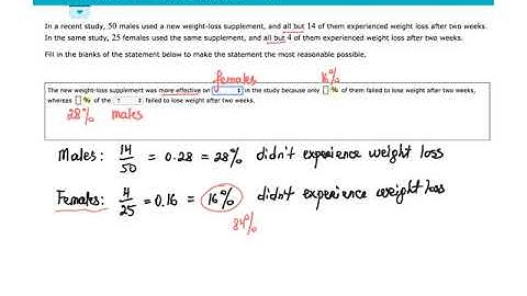 Making reasonable inferences based on proportion statistics, Elementary Statistics in ALEKS