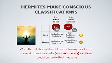 Generating Accurate Pseudo-Labels in Semi-Supervised Learning and Avoiding Overconfident Predicti...