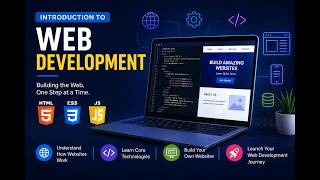 Full Stack Web Development Course for Beginners (2026) | Complete Introduction |