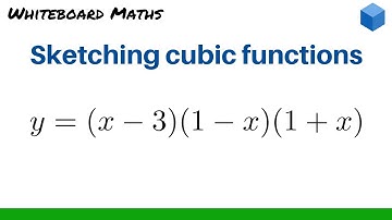 Sketching cubic functions