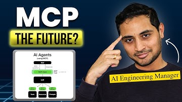 Model Context Protocol (MCP), clearly explained (why it matters)