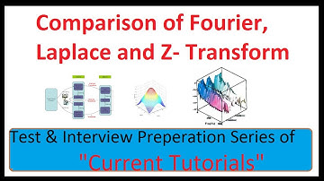 comparison between Z transform, Laplace transform and Fourier Transform