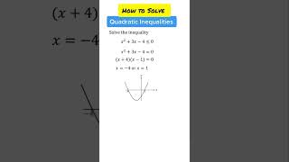 Can Your Brain Solve This in 3 Seconds??? #maths #mathstricks #inequality