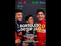F1 2026: Zoação nos Testes do dia 2 de Barcelona 😈🏎️ | Bortoleto sofre