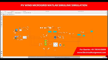 PV & Wind Microgrid Simulation – MATLAB Simulink for PhD Research