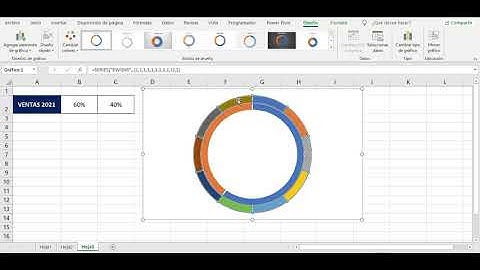 GRAFICO DE PROGRESO CIRCULAR