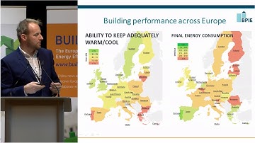 Concerted Action EPBD Workshop - Smart buildings in a decarbonised energy system